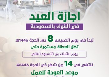 إجازة العيد في البنوك بالسعودية