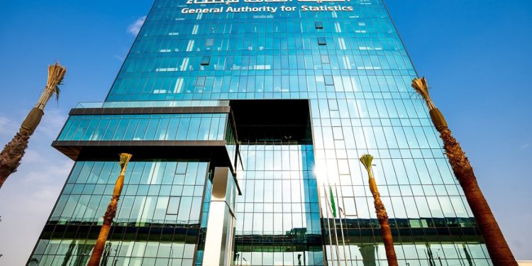 تباطؤ التضخم في السعودية إلى 2.2٪ خلال مايو