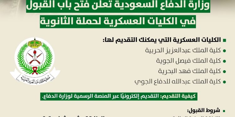 فتح باب القبول.. ننشر أسماء الكليات العسكرية المتاحة لحملة الثانوية العامة وشروط القبول ” انفوجراف”
