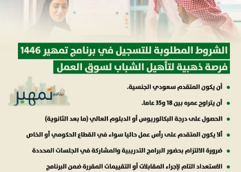 بالانفوجراف.. الشروط المطلوبة للتسجيل في برنامج تمهير 1446