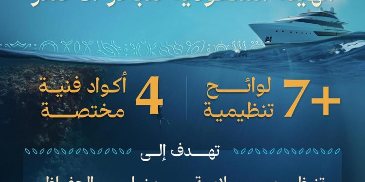 الهيئة السعودية للبحر الأحمر تطلق حملة لتنظيم السياحة الساحلية وجذب الاستثمارات النوعية