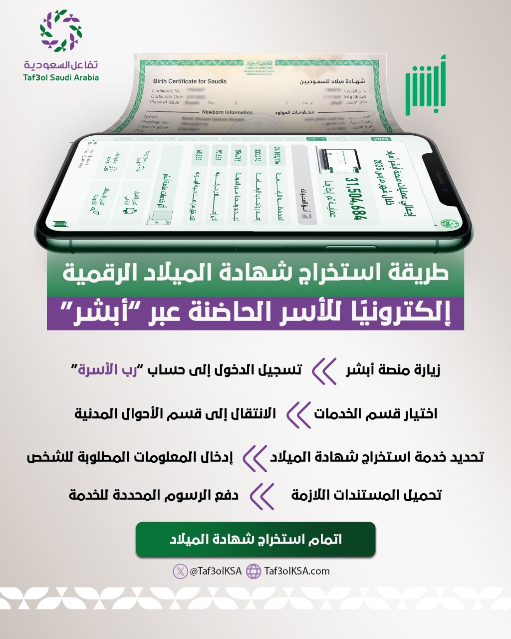 تفاعل السعودية - طريقة استخراج شهادة الميلاد الرقمية إلكترونيًا عبر “أبشر”