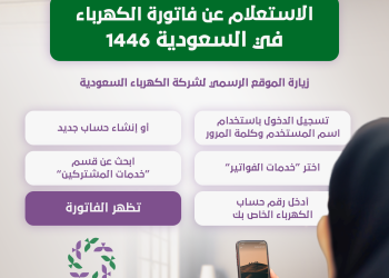 بالإنفو جراف.. خطوات الاستعلام عن فاتورة الكهرباء في السعودية 1446