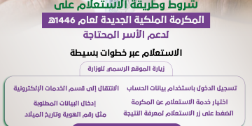 كيفية الاستعلام على المكرمة الملكية الجديدة لعام 1446 هـ 