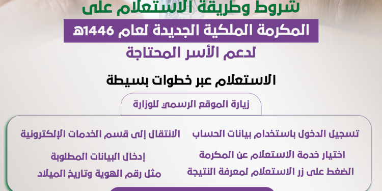 كيفية الاستعلام على المكرمة الملكية الجديدة لعام 1446 هـ