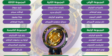 الهلال السعودي بالمجموعة الـ 8.. مجموعات كأس العالم للأندية 2025