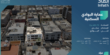 مزاد إيوان جدة: 6 عقارات متميزة في أحياء استراتيجية تحت إشراف "إنفاذ"