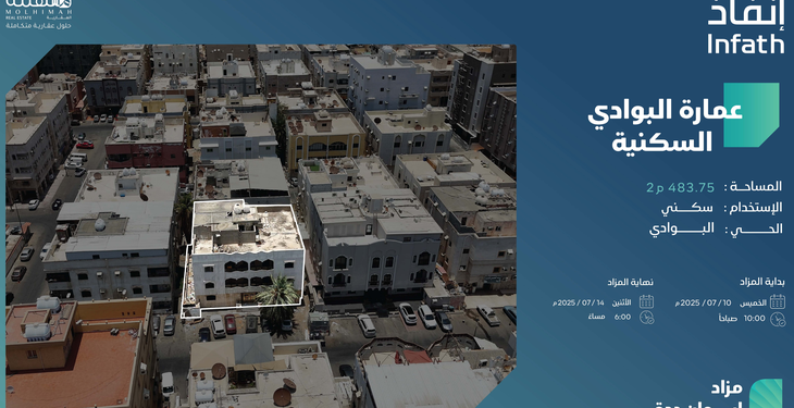 مزاد إيوان جدة: 6 عقارات متميزة في أحياء استراتيجية تحت إشراف "إنفاذ"