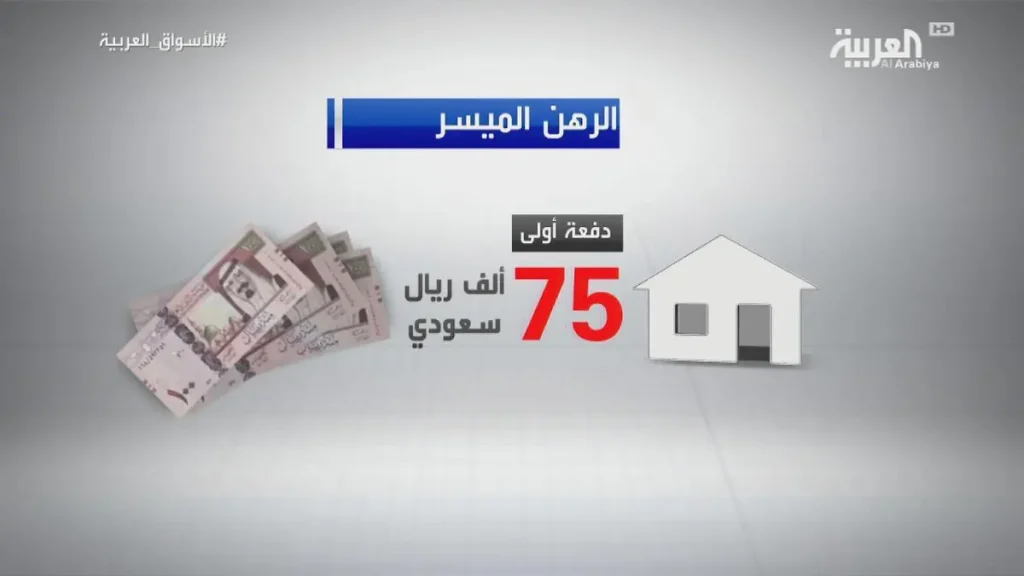 صندوق التنمية العقارية يوضح مزايا برنامج الرهن الميسر بعد تمديد العمل به لثلاث سنوات