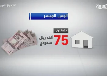 صندوق التنمية العقارية يوضح مزايا برنامج الرهن الميسر بعد تمديد العمل به لثلاث سنوات