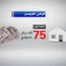 صندوق التنمية العقارية يوضح مزايا برنامج الرهن الميسر بعد تمديد العمل به لثلاث سنوات