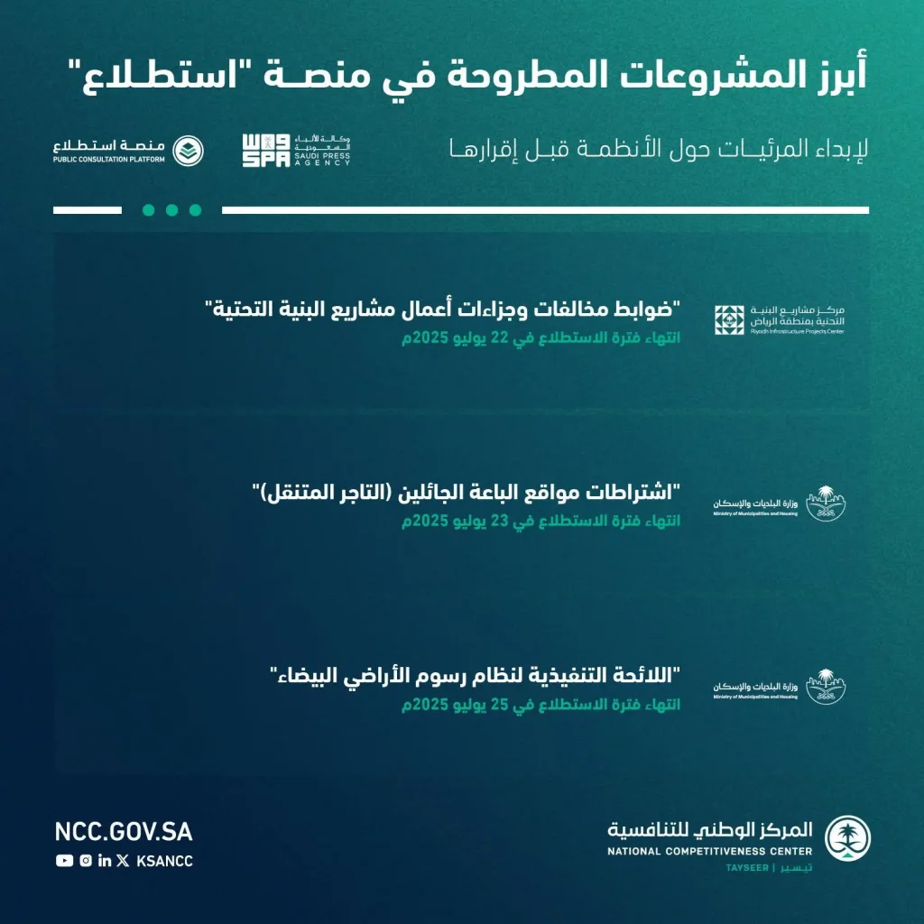 منصة استطلاع تطرح 28 مشروعًا اقتصاديًا وتنمويًا بالتعاون مع 12 جهة حكومية