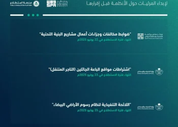 منصة استطلاع تطرح 28 مشروعًا اقتصاديًا وتنمويًا بالتعاون مع 12 جهة حكومية