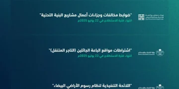 منصة استطلاع تطرح 28 مشروعًا اقتصاديًا وتنمويًا بالتعاون مع 12 جهة حكومية