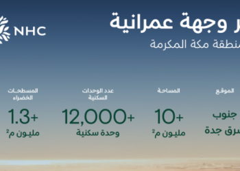 التسجيل في مشروع وجهة الوريف