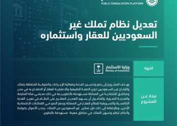 التملك العقاري لغير السعوديين