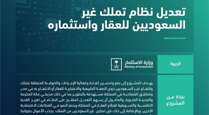التملك العقاري لغير السعوديين