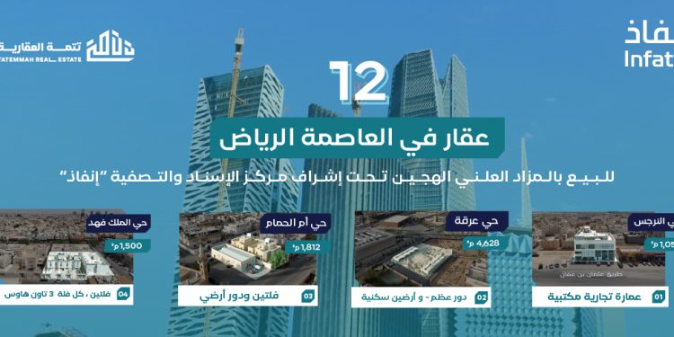 مزاد بصمة العاصمة العقاري: 12 فرصة استثمارية متميزة في قلب الرياض بإشراف مركز إنفاذ