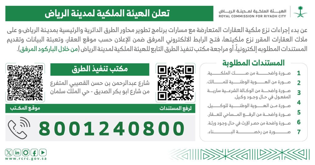 الرياض تبدأ إجراءات نزع ملكية العقارات المتعارضة مع مشاريع تطوير الطرق