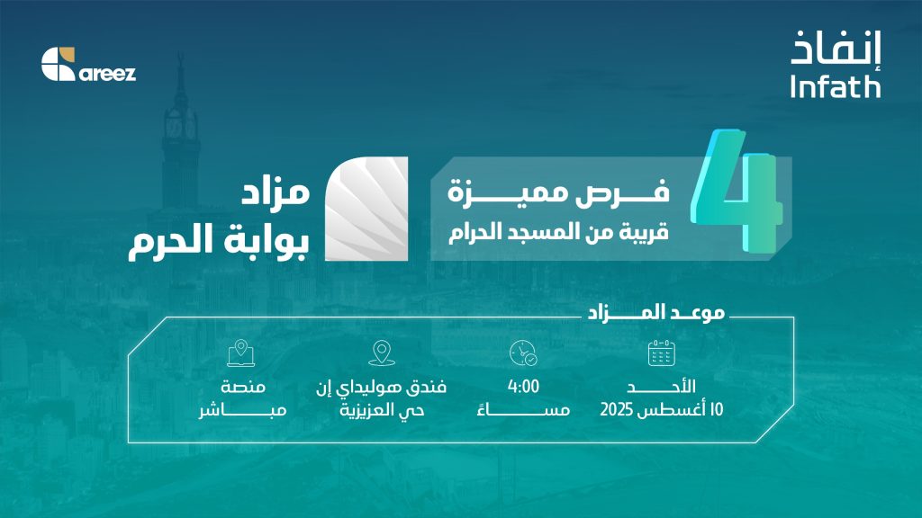شركة أريز للاستثمار التجاري تشارك في مزاد «بوابة الحرم» ب 4 فرص عقارية مميزة