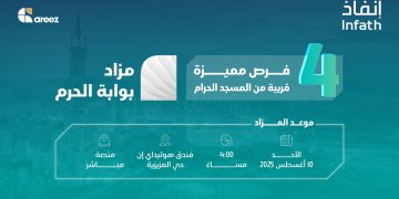 شركة أريز للاستثمار التجاري تشارك في مزاد «بوابة الحرم» ب 4 فرص عقارية مميزة