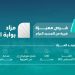 شركة أريز للاستثمار التجاري تشارك في مزاد «بوابة الحرم» ب 4 فرص عقارية مميزة