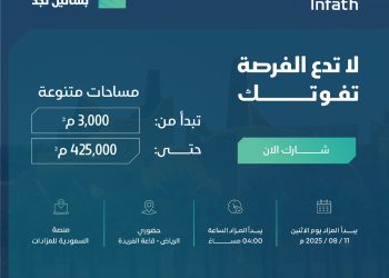 مزاد بساتين نجد: فرص استثمارية واعدة في أراضي زراعية بمواقع استراتيجية في الرياض
