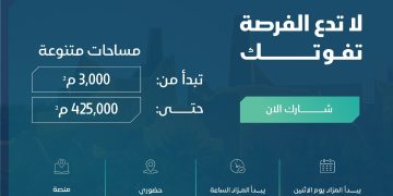 مزاد بساتين نجد: فرص استثمارية واعدة في أراضي زراعية بمواقع استراتيجية في الرياض