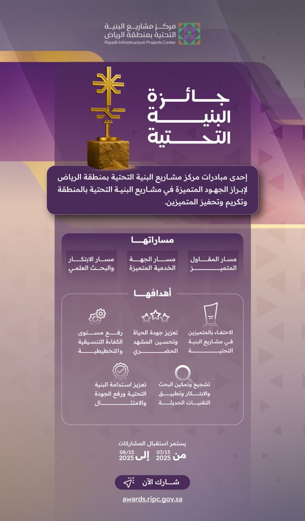 مركز مشاريع الرياض يطلق النسخة الأولى من جائزة البنية التحتية 2025