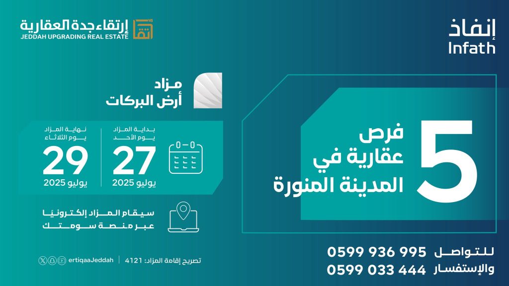 إرتقاء جدة العقارية تعلن عن مزاد أرض البركات في المدينة المنورة تحت إشراف "إنفاذ"