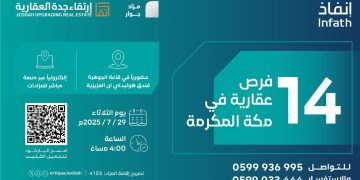 مزاد جوار العلني: فرصة استثمارية نادرة للتملك العقاري في مكة المكرمة