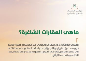 رسوم العقارات الشاغرة في السعودية