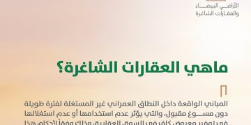 رسوم العقارات الشاغرة في السعودية