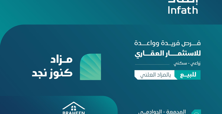 انطلاق مزاد كنوز نجد اليوم بـ6 فرص عقارية في المجمعة والدوادمي وعفيف