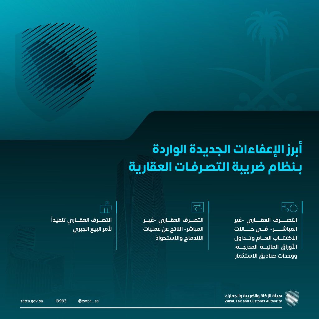 ضريبة التصرفات العقارية