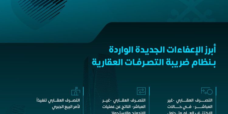 ضريبة التصرفات العقارية