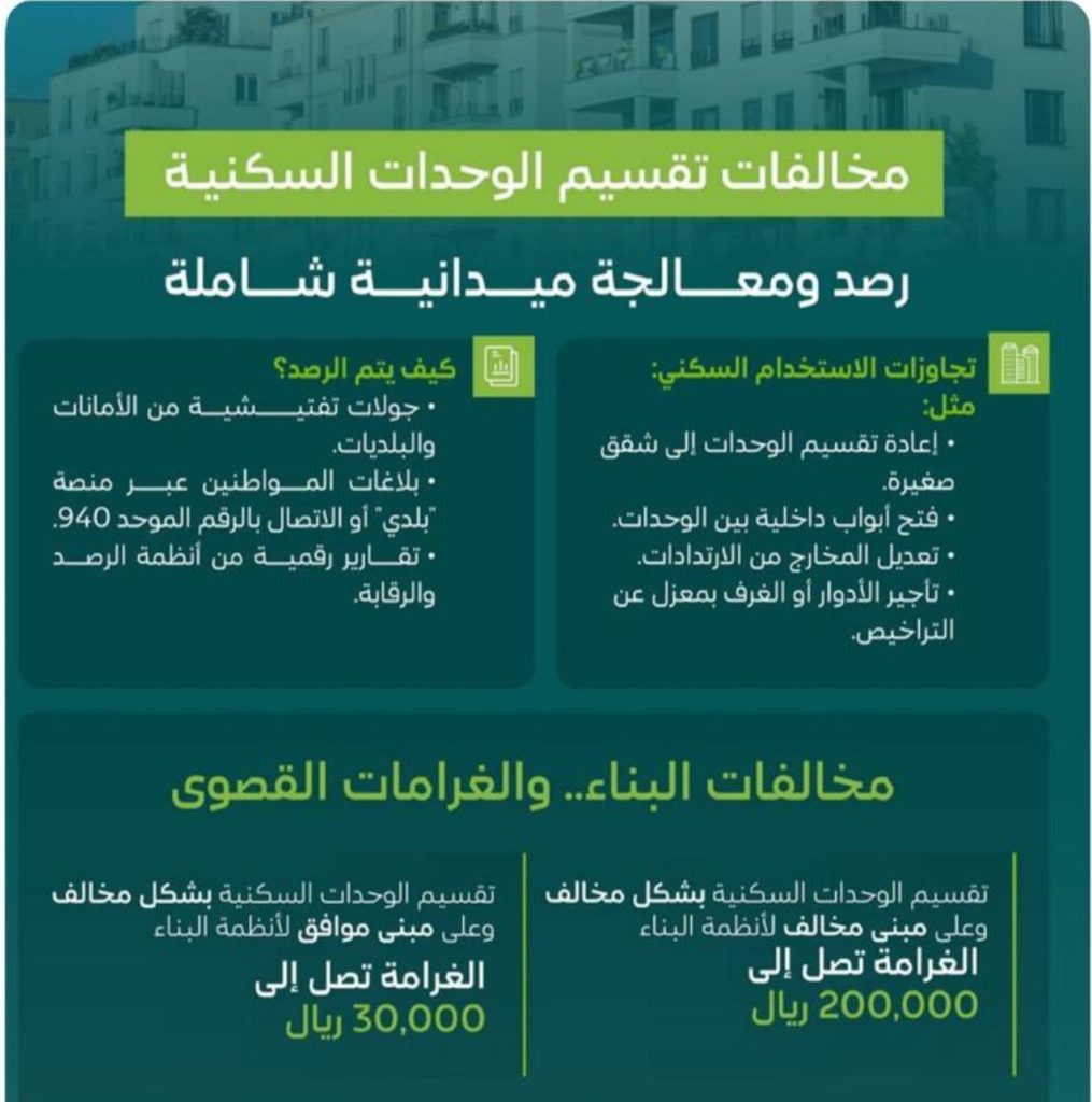 الرياض تكثّف حملاتها لضبط مخالفات تقسيم الوحدات السكنية وتأجيرها دون تراخيص نظامية