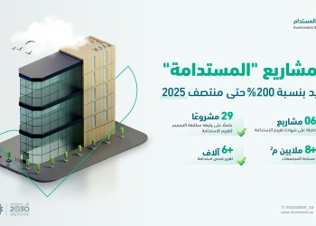 مشاريع تقييم الاستدامة بالسعودية