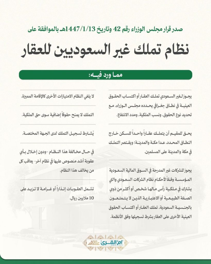 التملك العقاري لغير السعوديين