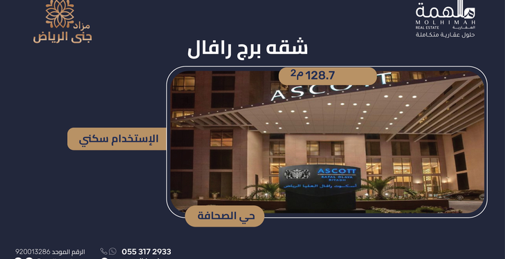 6 فرص استثمارية واعدة في مزاد جنى الرياض الإلكتروني| ينطلق الاثنين المقبل