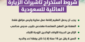 شروط استخراج تأشيرات الزيارة العائلية للسعودية