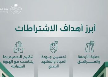 وزارة البلديات والإسكان تُقر اشتراطات فنية لمظلات السيارات ضمن حدود الملكية