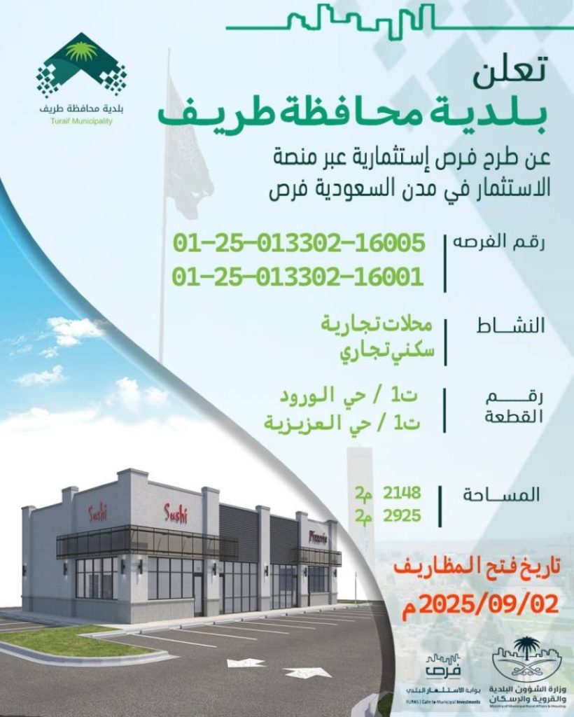 أمانة الحدود الشمالية تطرح 6 فرص استثمارية في طريف
