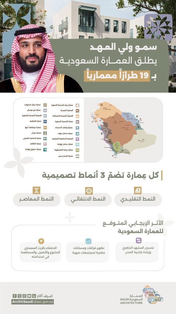تطبيق العمارة السعودية في الأحساء والطائف وأبها