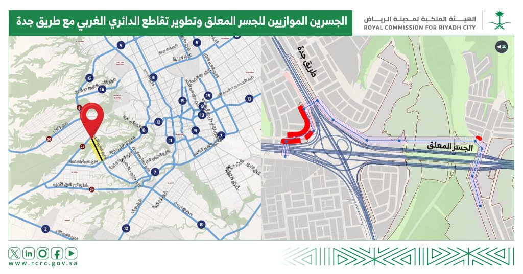 تفاعل السعودية - الرياض تبدأ إجراءات نزع ملكية العقارات المتعارضة مع مشاريع تطوير الطرق