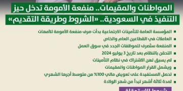 بالانفوجراف.. منفعة الأمومة تدخل حيز التنفيذ في السعودية.. «الشروط وطريقة التقديم»