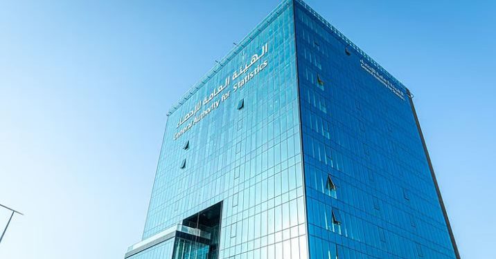 معدل التضخم السنوي في السعودية يسجل 2.3% في يونيو 2025