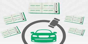 “المرور” يطلق مزاد اللوحات المميزة إلكترونيًا عبر منصة “أبشر”.. خطوات المشاركة