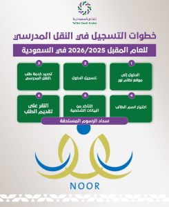 تفاعل السعودية - انفوجراف.. كيفية التسجيل في النقل المدرسي للعام المقبل 2025/2026 بالسعودية