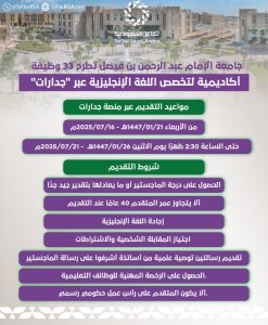 تفاعل السعودية - انفوجراف.. وظائف شاغزة في جامعة الإمام عبد الرحمن بن فيصل